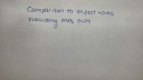 what-is-comparison-to-expect-norms