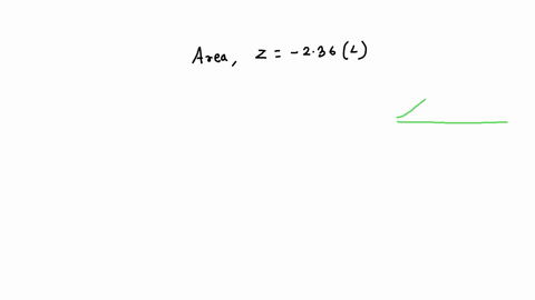 find-the-indicated-area-under-the-standard-normal-curve-to-the-left-of-z-236-the-area-to-the-left-of-z-236-under-the-standard-normal-curve-is-86969