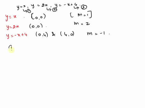 sketch-the-region-enclosed-by-the-curves-and-find-its-area-yx-y2x-y-x-4-area-43913