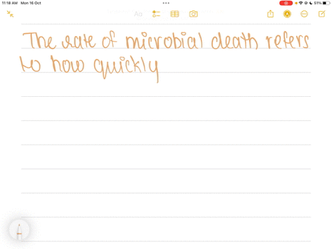 the-rate-of-microbial-death-and-factors-that-influence-the-effectiveness-of-antimicrobial-treatments