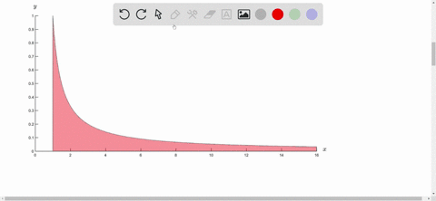 find-the-area-bounded-by-the-graph-of-y-equals-fraction-numerator-1-over-denominator-2-x-minus-1-end-fraction-x1-x16-consider-the-area-above-y0-use-definite-integrals-to-find-the-approximate-59055