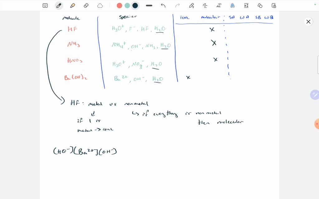 SOLVED Some chemical compounds are listed in the first column of the