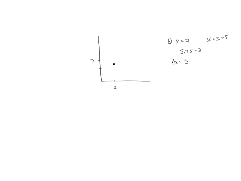suppose-the-value-of-y-and-the-value-of-vary-together-at-constant-rate-of-change-s0-that-ay-05-a-and-y-25-when-we-are-given-that-y-25-when-2-plot-point-on-the-graph-t0-rcprescnt-thcse-vlues-22121