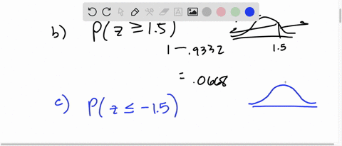 table-cumulative-probabilities-for-the-standard-normal-distribution-continued-cumulative-probability-entries-in-the-table-give-the-area-under-the-curve-t0-the-left-of-the-value-for-example-f-29146