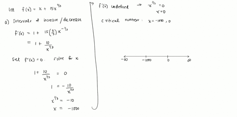 consider-the-function-fxx15x23