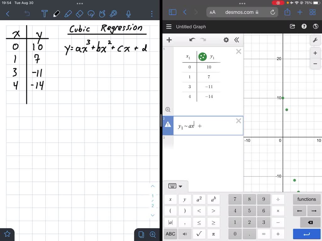 SOLVED: 37. Find The Coefficients A, B, C, And D So That The Curve ...