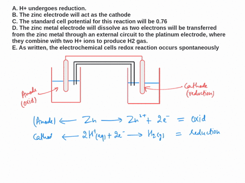 which-of-the-following-is-not-true-regarding-the-electrochemical-cell-at-standard-conditions-znsl-zn2aq-il-haq-h2g-pt-s-use-table-in-powerpoint-for-e-cells-points-h-undergoes-reduction-the-z-35601