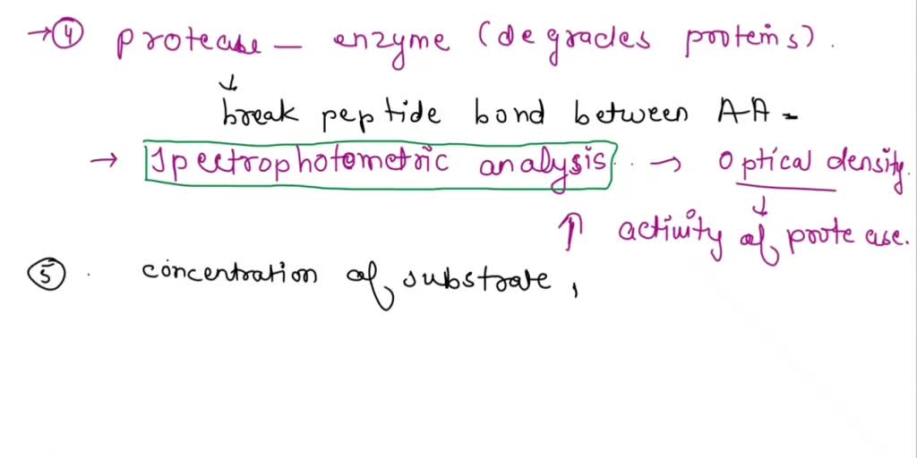 SOLVED Part B Effect of enzyme concentration on bromelain activity