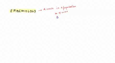 all-of-the-following-statements-about-descriptive-epidemiology-are-true-except-a-provides-information-on-patterns-of-disease-occurrence-in-populations-by-characteristics-such-as-age-social-c-44105