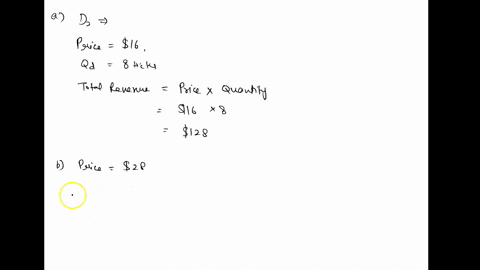 suppose-the-graph-below-depicts-the-demand-for-football-tickets-at-grand-university-32-price-dollars-per-ticket-2-12-d-100000000000000-ticketa-per-game-instructlonsenter-your-responses-as-a-95937