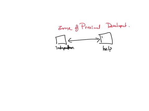 according-to-theorists-who-use-the-concept-of-zone-of-proximal-development-one-of-the-best-situations-for-a-child-to-learn-occurs-when-the-child-is-presented-with-materials-and-tasks-that-heshe-alread