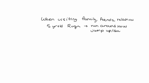 100-01-when-visiting-familyfriendsand-relatives5-year-old-roger-typically-likes-to-run-through-the-housejumping-up-and-down-on-furniturehis-visits-leave-behind-a-trail-of-broken-household-ob-66303