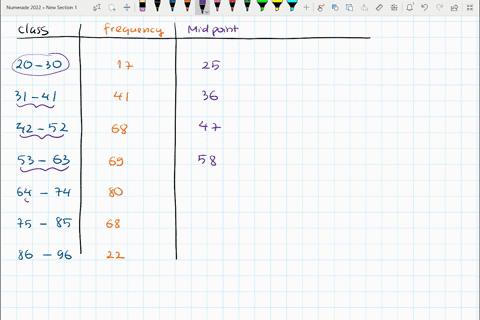 use-the-frequency-distribution-shown-below-to-construct-an-expanded-frequency-distribution-high-temperatures-f-class-20-30-31-41-42-52-53-63-64-74-75-85-86-96-frequency-17-41-68-69-80-68-22-22653
