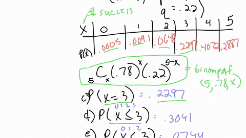 suppose-that-x-is-a-binomial-random-variable-with-n-5-p-78-and-q-22-b-for-each-value-of-x-calculate-px-round-final-answers-to-4-decimal-places-p0-p1-p2-p3-p4-p5-c-find-px-3-round-final-answe-69897