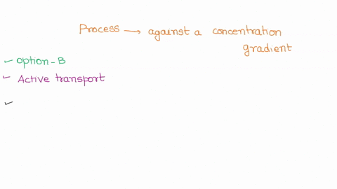 this-process-occurs-up-against-a-concentration-gradient-facilitated-diffusion-active-transport-osmosis-diffusion-any-of-the-above-none-of-the-above-68111
