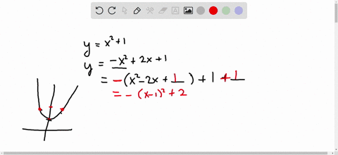 find-the-area-enclosed-by-the-graphs-of-the-functions-yx21-and-y1-x22x