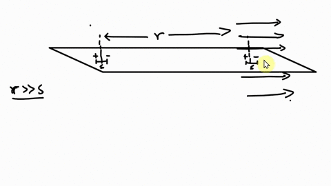 two-identical-permanent-dipoles-each-consisting-of-charges-q-and-q-separated-by-a-distance-s-are-ali-38556