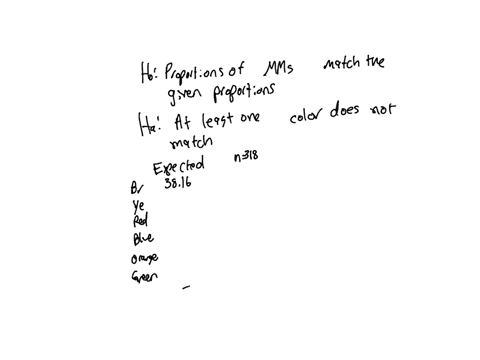 according-t0-the-mars-candy-company-peanut-mm-are-12-brown-5-yellow-2-red-23-blue-23-orunge-and-15-green-on-saturday-when-you-have-mun-out-of-statistics-homework-you-decide-t0-test-this-clai-28288