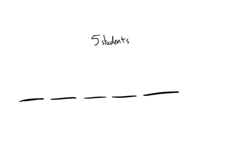 how-many-different-ways-can-you-seat-5-students-in-5-different-seats-where-the-order-does-not-matter
