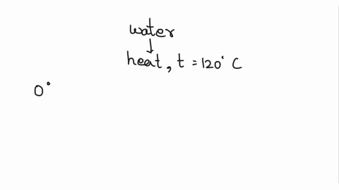 what-happens-to-water-when-heat-is-applied-to-it-at-a-temperature-of-120-degrees-76454