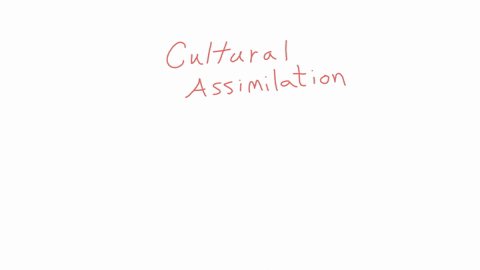 the-process-whereby-a-minority-cultural-group-takes-on-the-characteristics-of-the-dominant-cultural-group-is-called-cultural-assimilation-cultural-pluralism-blingual-education-classism-previous-next