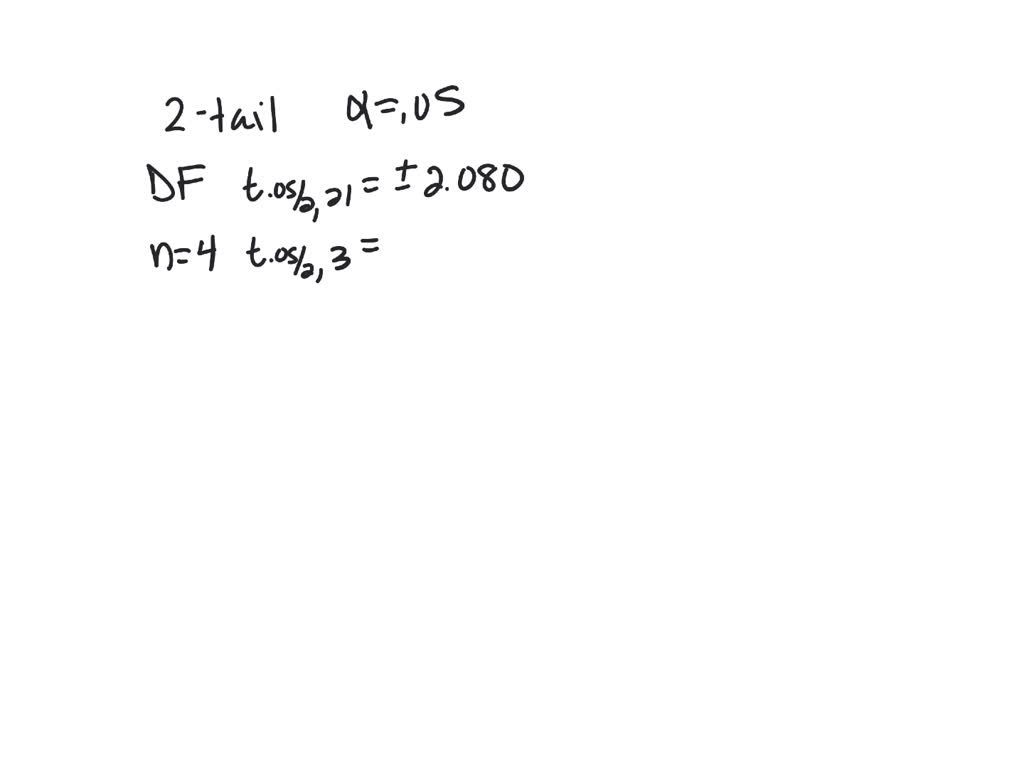 solved-use-the-distributions-tool-to-find-the-t-values-that-form-the