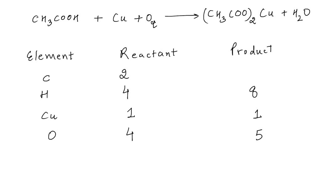 Solved Write Balanced Equation For Copper Metal And Oxygen Gas And Acetic Acid React To Form