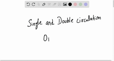 what-is-the-major-difference-between-single-and-double-circulation-single-circulation-has-1-chambered-heart-and-double-circulation-has-2-chambered-heart-single-circulation-has-no-veins-and-d-02764
