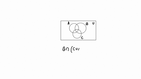the-venn-diagram-shows-sets-a-b-c-and-the-universal-set-u-shade-b-n-cu-a-on-the-venn-diagram-6-dont-know-submit-2021-type-here-t0-search-19886