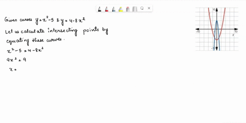find-the-area-bounded-by-the-given-curves-y-x2-5-and-y-4-8x2-_____________-square-units-59004