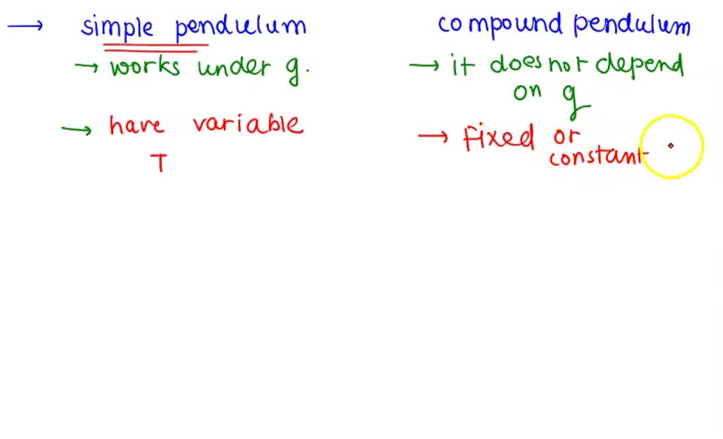 SOLVED Distinguish between a simple pendulum and a compound pendulum