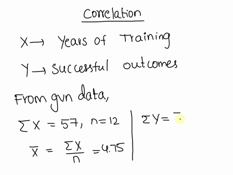 1-compute-the-correlation-coefficient-for-the-data-below-saved-as-chapter-5-data-set-2-and-interpret-the-coefficient-we-are-examining-the-relationship-between-the-number-of-years-of-training-93522