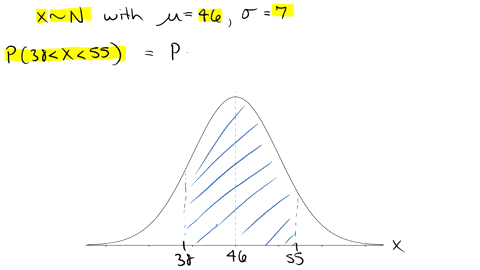 assume-that-the-random-variable-x-is-normally-distributed-with-mean-p-46-and-standard-deviation-0-7-compute-the-probability-p38-x-s-55-be-sure-to-draw-normal-curve-with-the-area-correspondin-50012