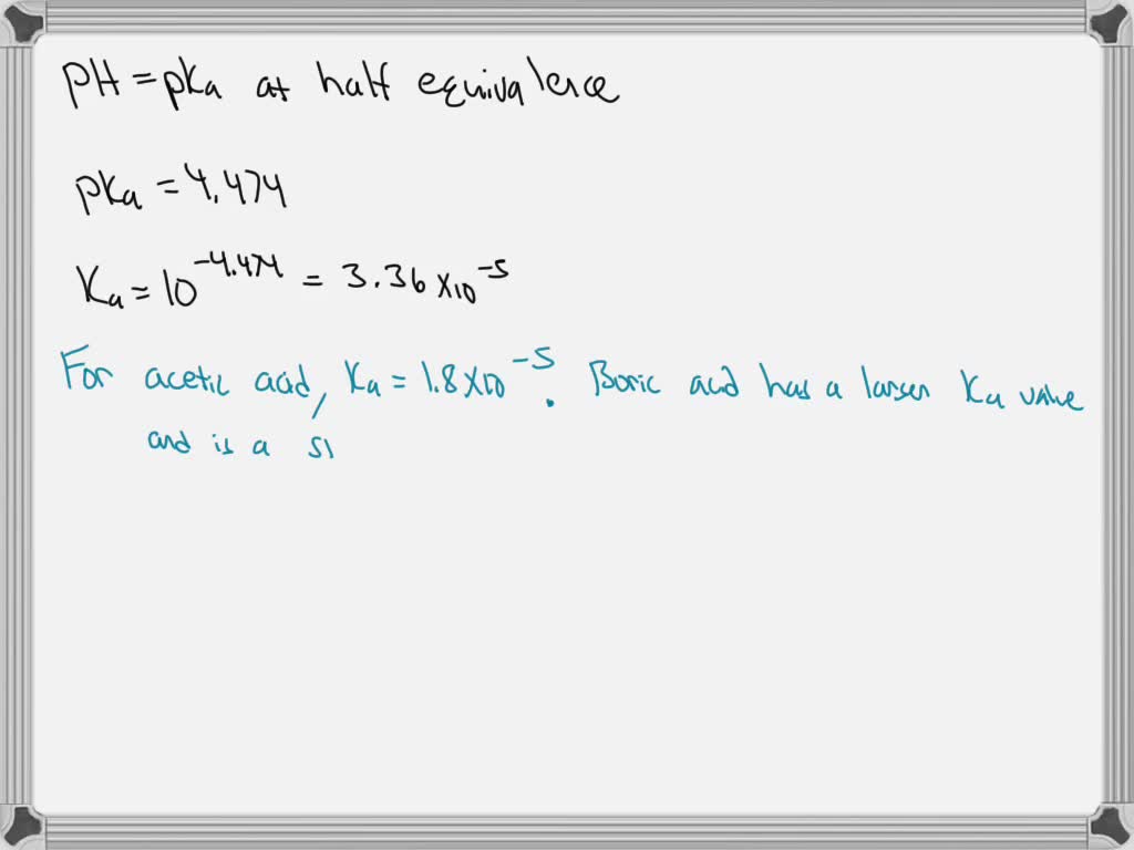 SOLVED: This titration curve was obtained by titrating 25.00 mL of a ...