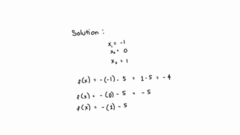 graph-f-using-three-points-fx-x-5-use-the-3-point-graphing-tool-square-to-graph-the-function-click-to-enlarge-graph