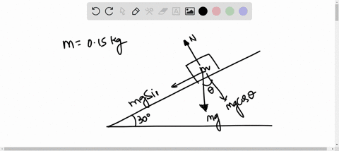 a-block-of-mass-015-mathrmkg-rests-on-an-inclined-plane-of-coefficient-of-friction-03-if-the-angle-o-48124
