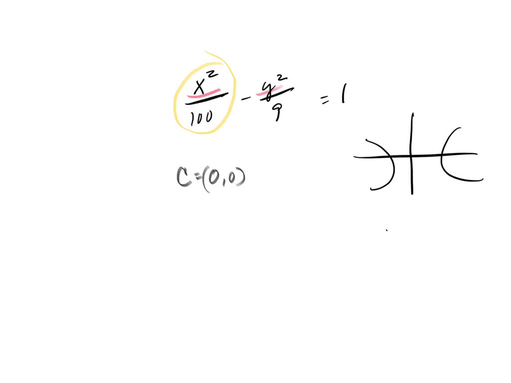 solved-find-the-vertices-of-the-hyperbola-x-2-100-y-2-9-1-3
