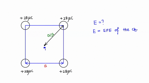 identical-point-charges-q-28-micro-coulomb-are-placed-at-the-corners-of-a-square-with-sides-of-length-21-m-how-much-external-energy-in-joules-is-required-to-bring-a-fifth-identical-charge-fr-39693