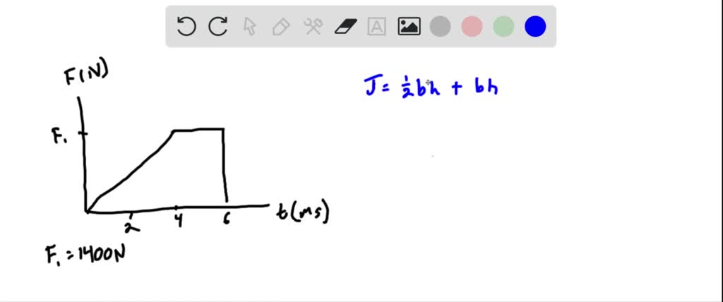 SOLVED: Suppose F = 1400 N (Figure 1) You may want to review (Pages 262 ...