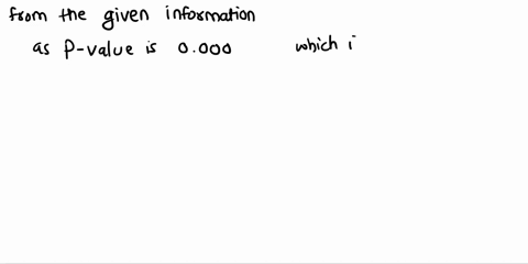 below-are-the-results-of-a-chi-squared-test-the-null-hypothesis-is-that-the-type-of-schoola-student-attends-is-independent-of-the-setting-of-the-students-school-do-the-results-suggest-we-sho-58123
