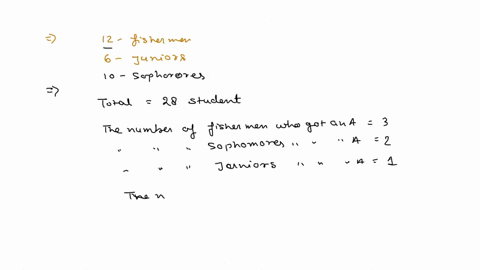 a-mathematics-class-is-composed-of-15-freshmen-9-sophomores-and-3-juniors-three-of-the-freshmen-two-of-the-sophomores-and-one-junior-receive-a-grades-in-the-course-if-a-student-is-selected-a-37003