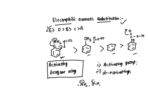 which-is-the-correct-order-of-reactivity-most-reactive-to-least-reactive-toward-electrophilic-aromatic-substitution-cozh-ch-a-dcbza-b-acbd-c-acdb-d-cbdza-e-dbca-79625