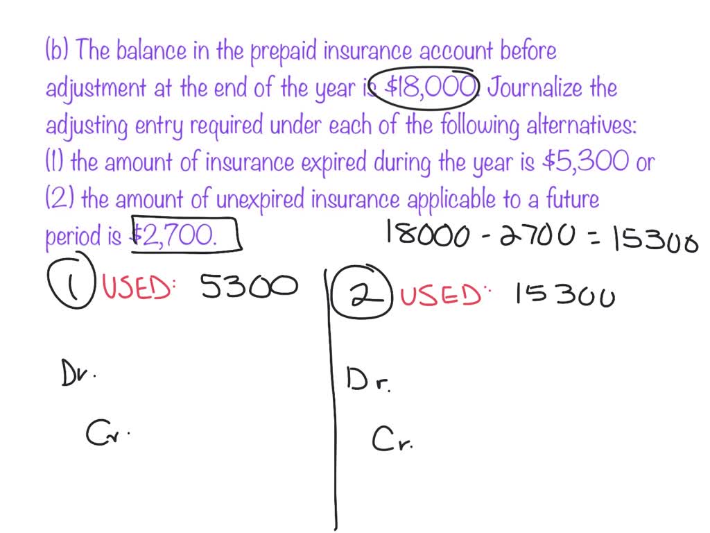 SOLVED A Business Pays Weekly Salaries Of 22 000 On Friday For A Five