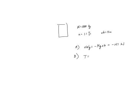 a-1000-kg-elevator-accelerates-upward-at-110-ms2-for-150-m-starting-from-rest-part-a-how-much-work-does-gravity-do-on-the-elevator-part-b-how-much-work-does-the-tension-in-the-elevator-cable-12073