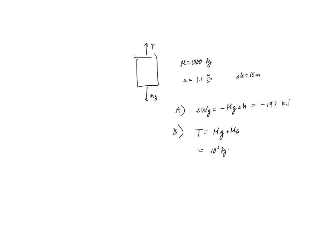 SOLVED A 1000 kg elevator accelerates upward at 1.10 m/s2 for 15.0 m