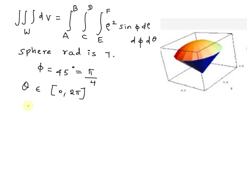 solved-point-suppose-the-solid-w-in-the-figure-is-cone-centered-about