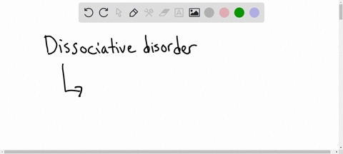 a-dissociative-disorder-characterized-by-a-partial-or-complete-loss-of-memory-for-personal-information-that-is-usually-associated-with-a-stressful-or-emotionally-traumatic-experience-is-know-69206
