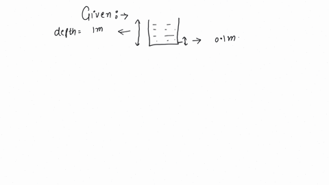 a-mark-at-the-bottom-of-a-liquid-appears-to-rise-by-01-m-the-depth-of-the-liquid-is-1-m-the-refractive-index-of-the-liquid-is-a-133-b-10-9-c-9-10-b-15