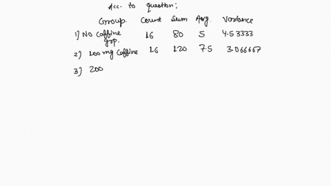 a-researcher-was-interested-in-learning-about-the-effect-of-caffeine-consumption-on-problem-solving-to-examine-this-relationship-participants-were-randomly-selected-and-assigned-to-one-of-fo-22564
