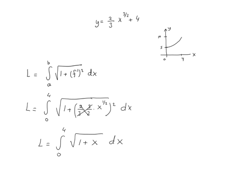 find-the-arc-length-of-the-graph-of-the-function-over-the-indicated-interval-round-your-answer-to-three-decimal-places-y-23x32-4-51255